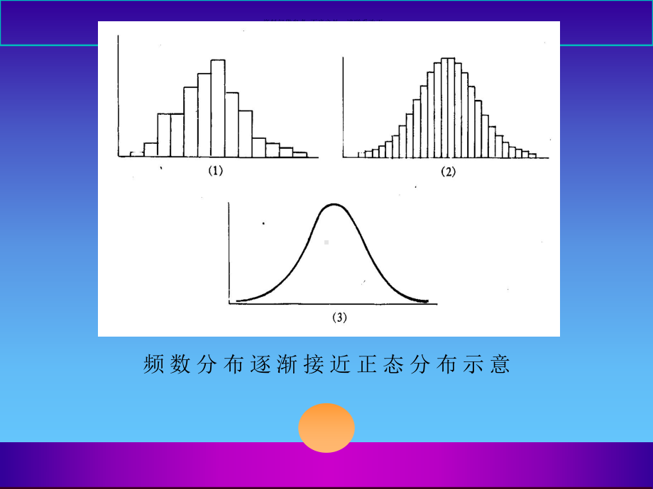 正态分布和医学参考值范围课件.ppt_第2页