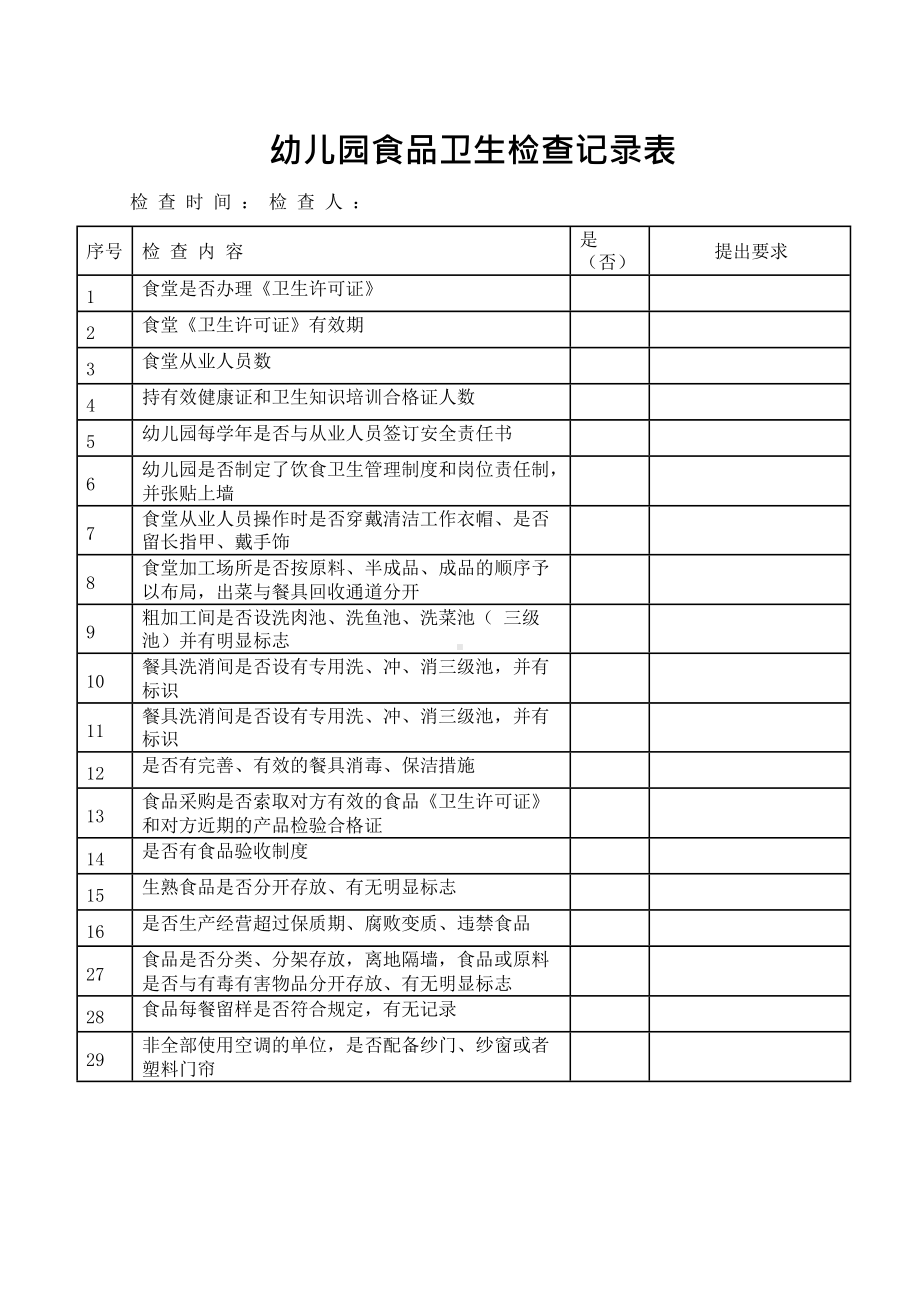 4-安心食堂食品卫生检查记录表.docx_第1页