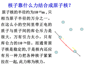 核力与结合能核裂变课件.pptx