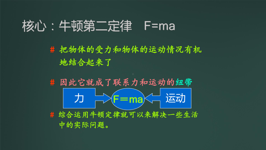 高中物理《牛顿第二定律的应用》公开课精品PPT课件.ppt_第3页