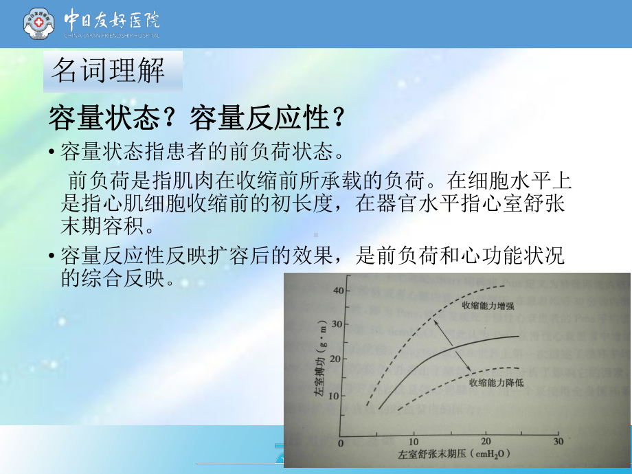 超声评价容量状态及容量反应性-PPT课件.ppt_第2页