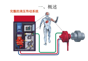 赫格隆液压系统基本工作原理介绍课件.ppt