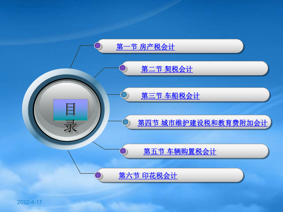 财产税和行为税会计.pptx_第2页