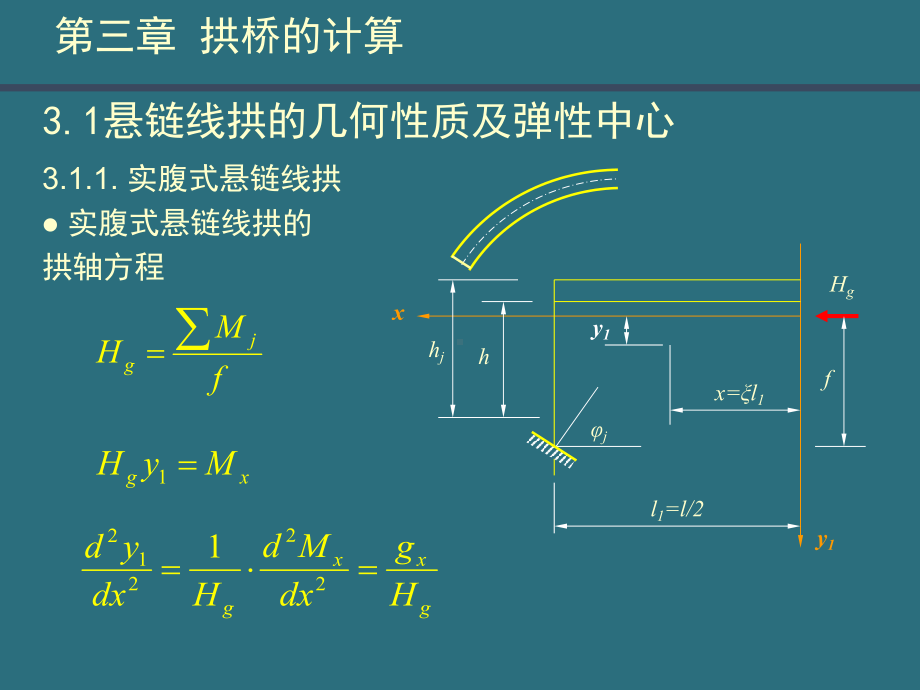 钢筋混凝土拱桥拱桥的计算课件.pptx_第1页