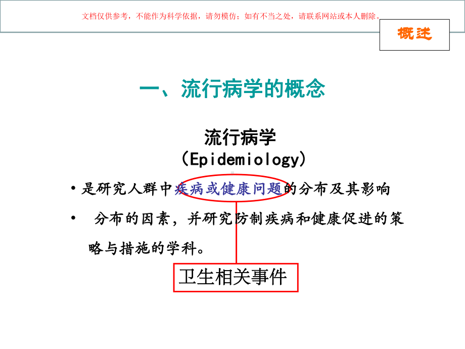 流行病学在社区护理中的应用课件.ppt_第3页