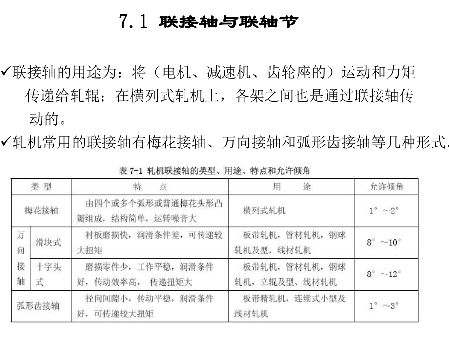 轧机主传动装置与主电机选择课件.ppt_第3页