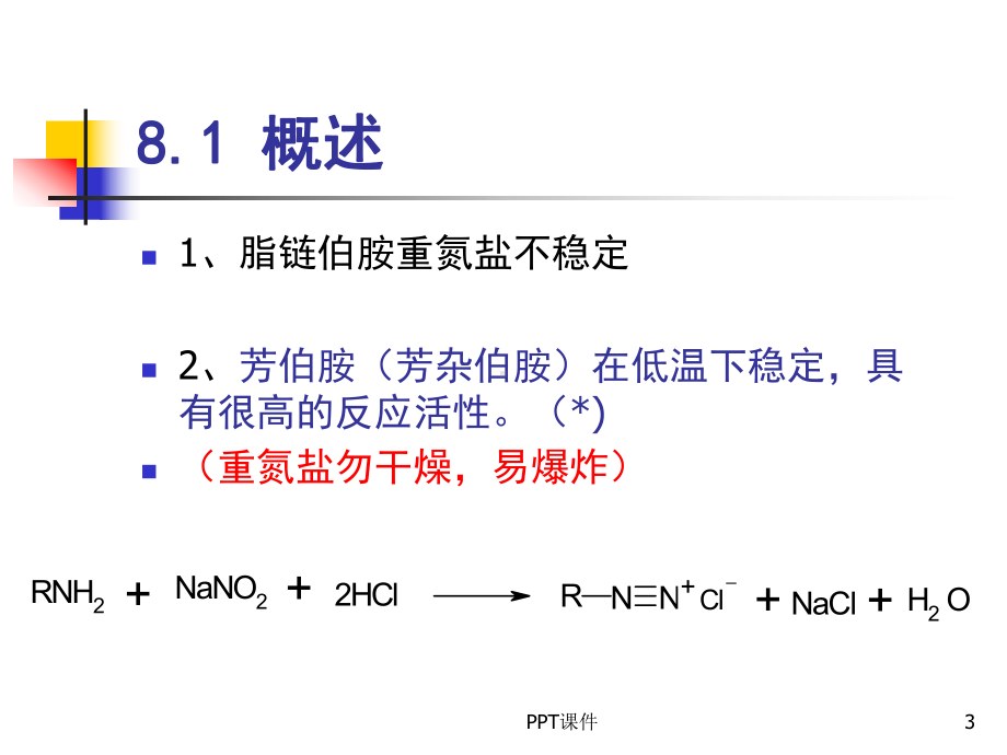 重氮化和重氮盐的反应-ppt课件.ppt_第3页