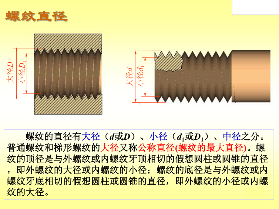 汽车标准件表处理知识课件.pptx_第3页