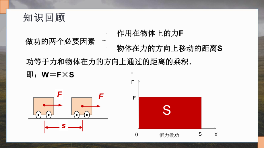 《探究弹性势能的表达式》优质课一等奖课件.pptx_第2页