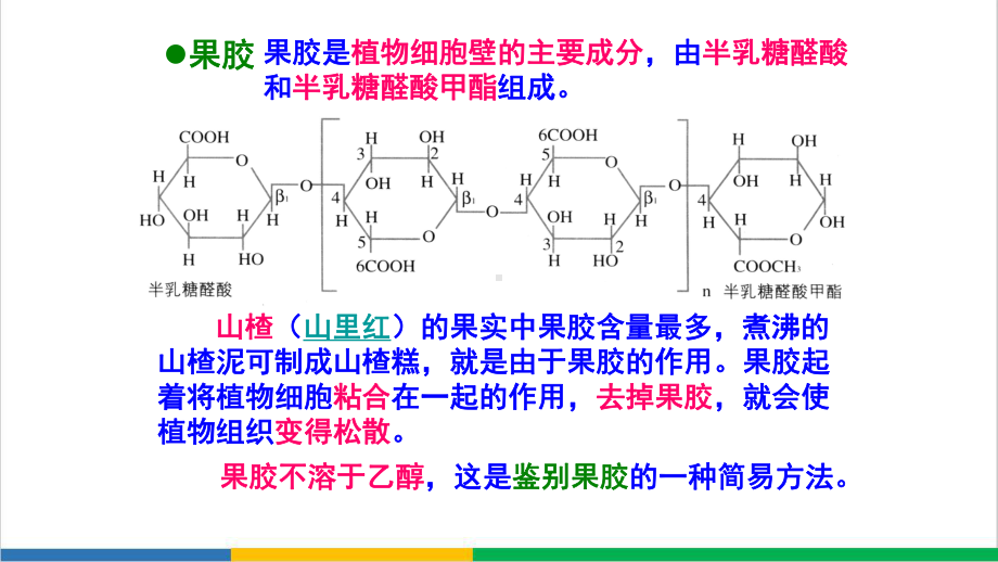 高中生物实验果汁中的果胶和果胶酶-(2)微课PPT课件.ppt_第3页