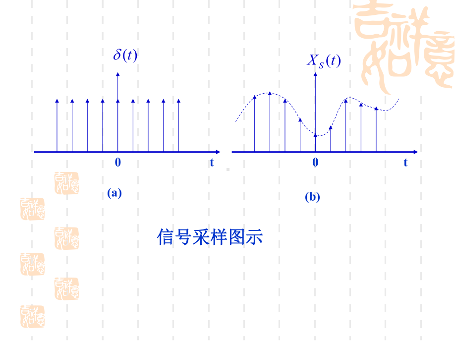 软件无线电软件无线电基本理论课件.pptx_第3页