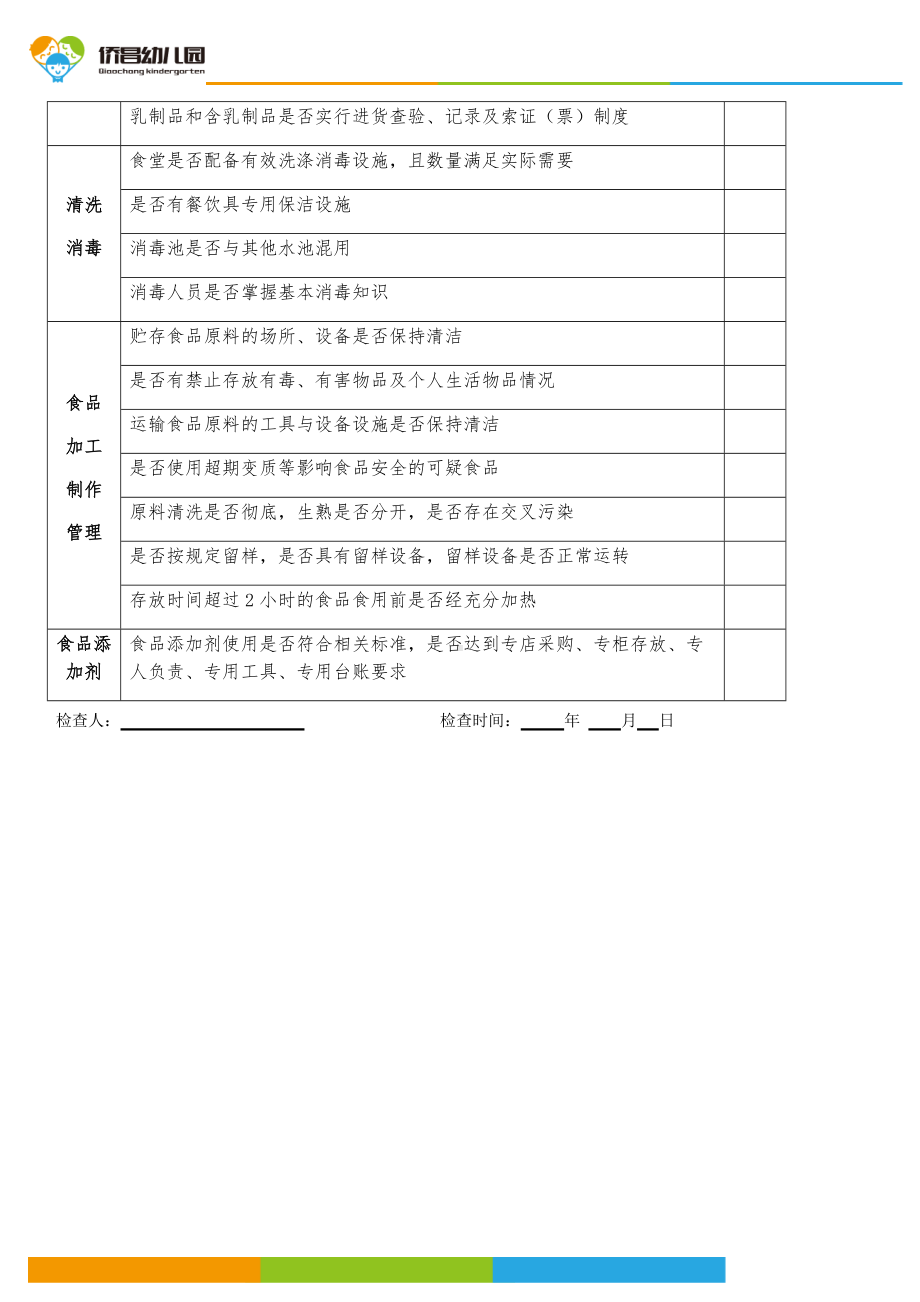 侨昌幼儿园食堂食品安全自查表1.docx_第2页