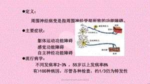 遗传代谢性周围神经病的诊断思路课件.ppt