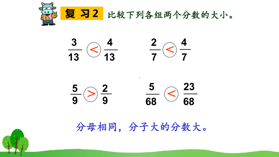 部编人教版小学数学通分优质课评选ppt课件.ppt_第3页