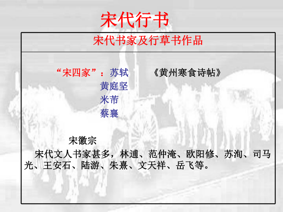 行书的欣赏及学习PPT课件.ppt_第3页