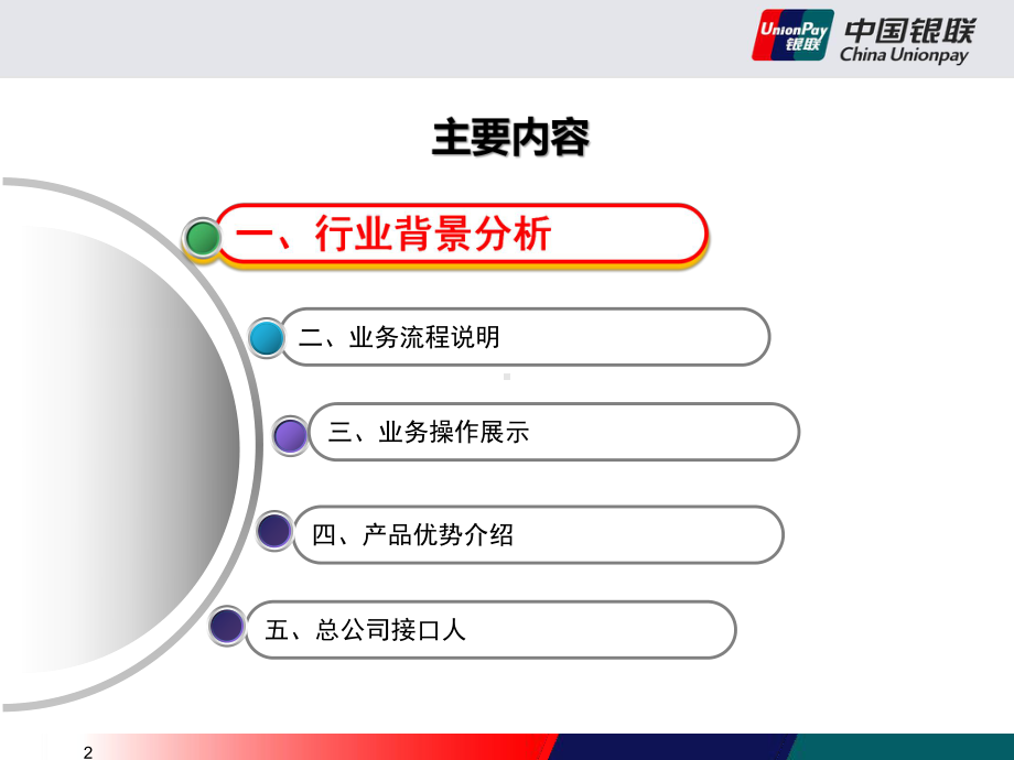 银联代收付业务产品介绍课件.pptx_第2页