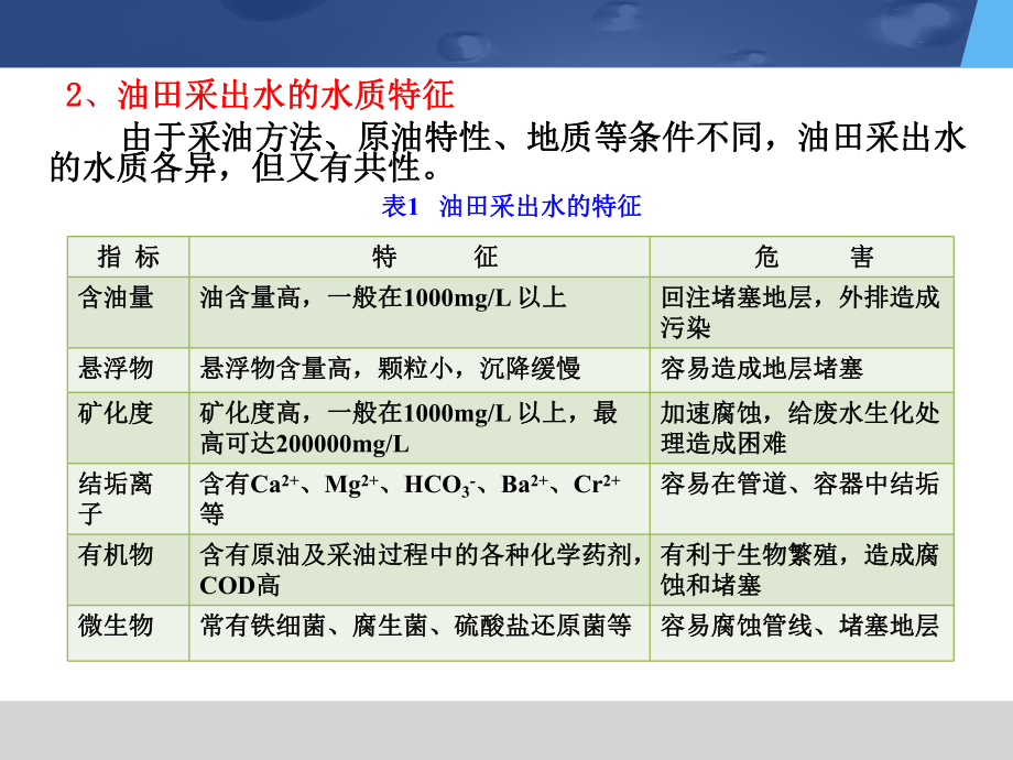 油田采出水处理技术及相关化学品发展现状与展望课件.pptx_第3页