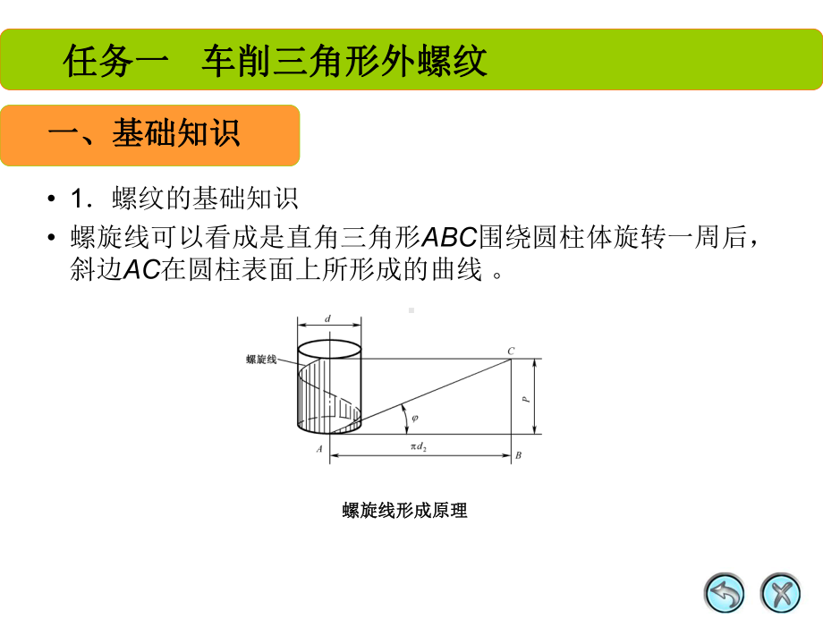 车工工艺与技能训练-第二版将增福主编、项目6、车削螺纹和蜗杆解剖课件.ppt_第3页