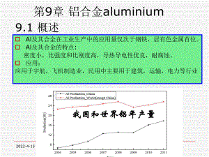 金属材料学铝合金课件.pptx