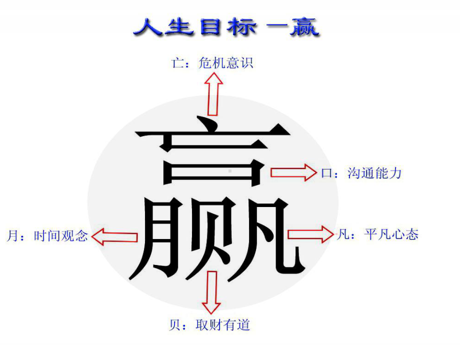 母婴护理师职业道德及服务礼仪课件.ppt_第2页