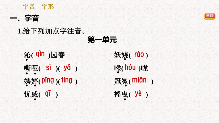 部编版九年级语文上册期末复习专题课件.pptx_第2页