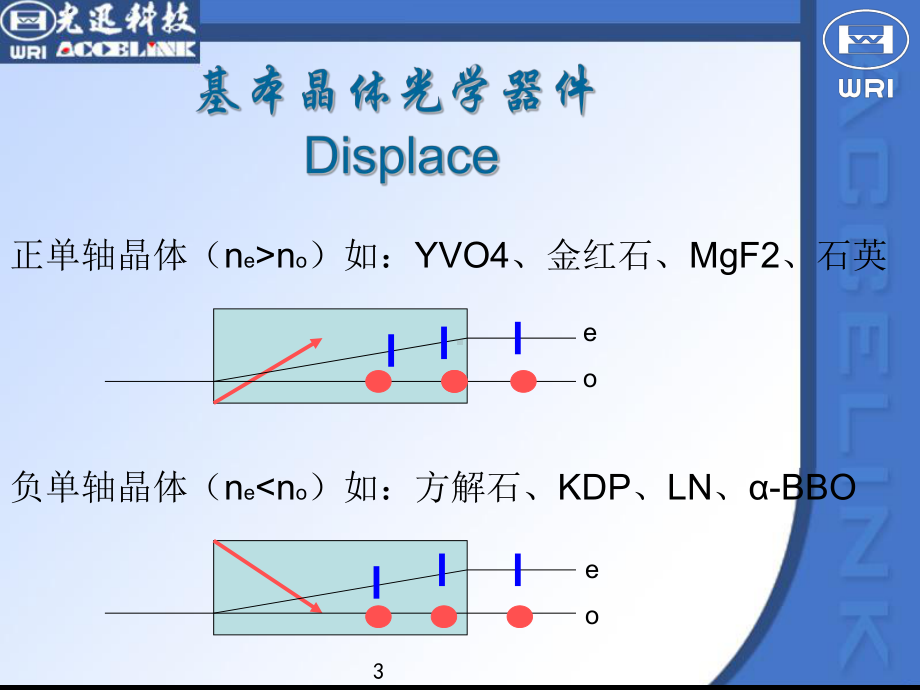 隔离器环形器课件.pptx_第3页