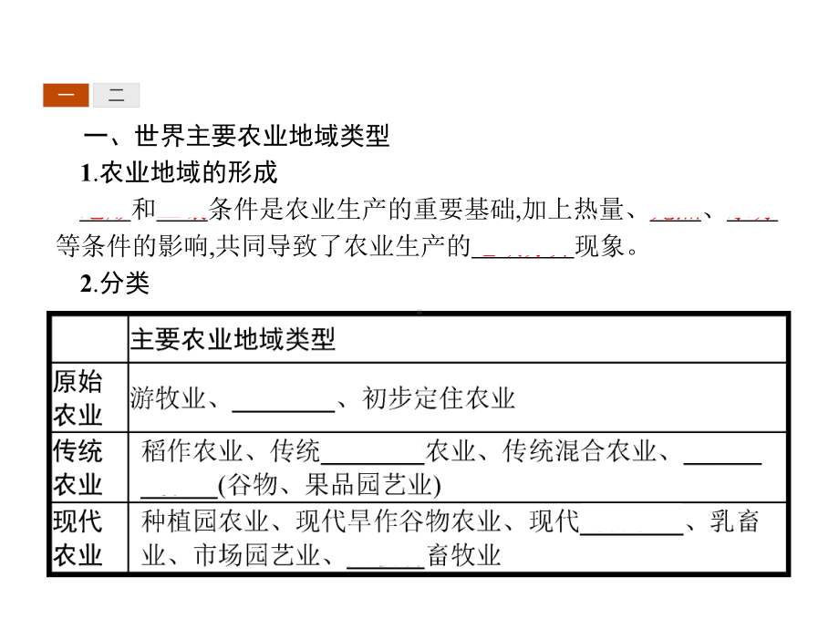 高中地理第三章生产活动与地域联系3.1.2世界主要农业地域类型、农业生产活动对地理环境的影响课件中图.ppt_第3页