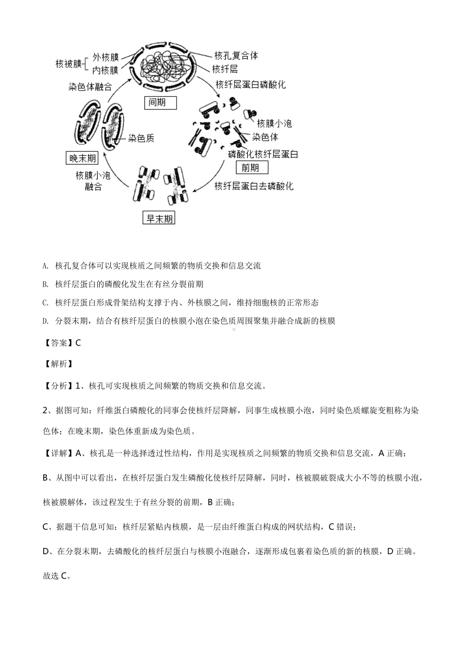 2021届山东省济南市章丘区高三4月二轮阶段性测试生物试题（解析）.doc_第2页