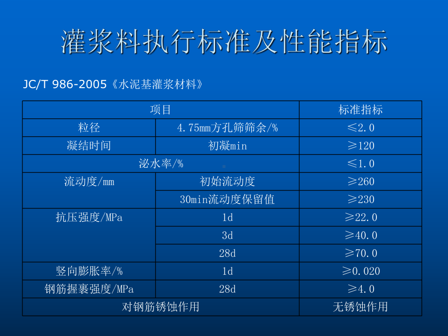 水泥基灌浆料施工方法灌浆料讲义课件.pptx_第2页