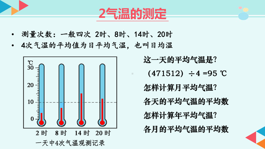 气温和降水-完整版PPT课件.pptx_第3页