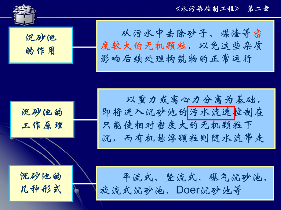 水污染控制工程教学-23沉砂池课件.pptx_第2页