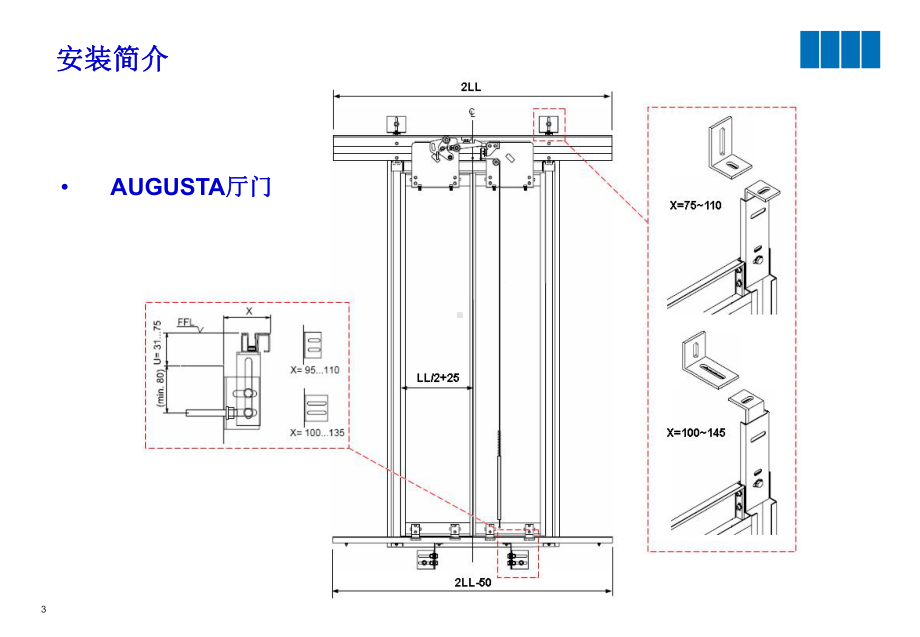 通力电梯安装03安装简介专题培训课件.ppt_第3页