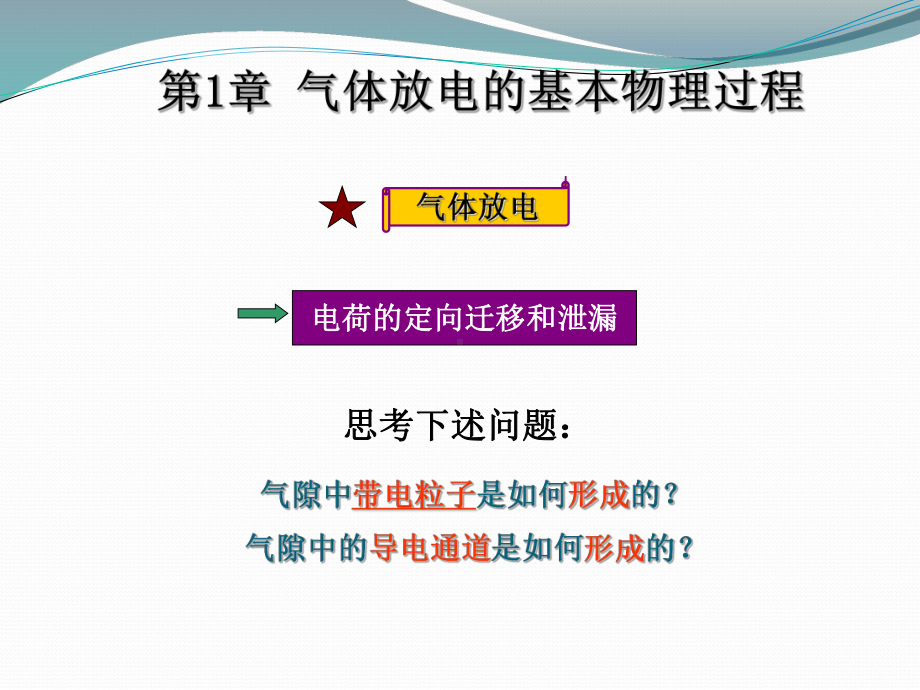 气体放电基本物理过程课件.pptx_第2页