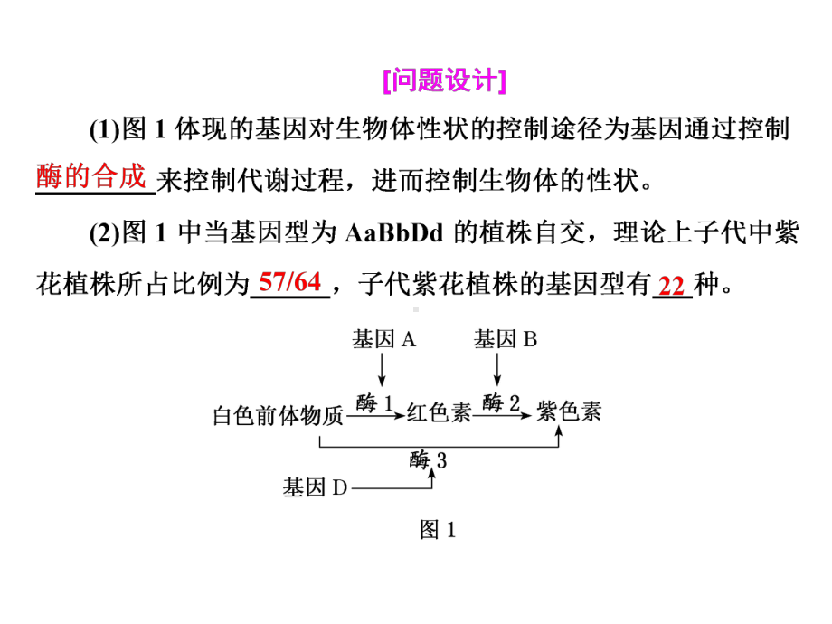 高考生物二轮复习专题三遗传串讲二遗传规律、伴性遗传第2课时高考研究课件.ppt_第3页