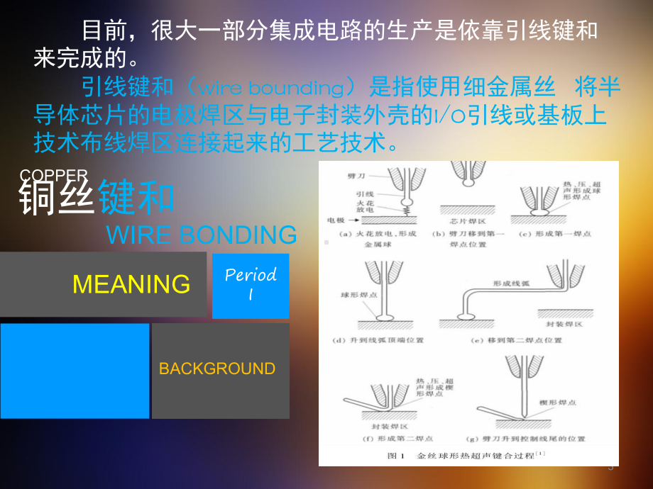 铜线键合演示幻灯片课件.ppt_第3页