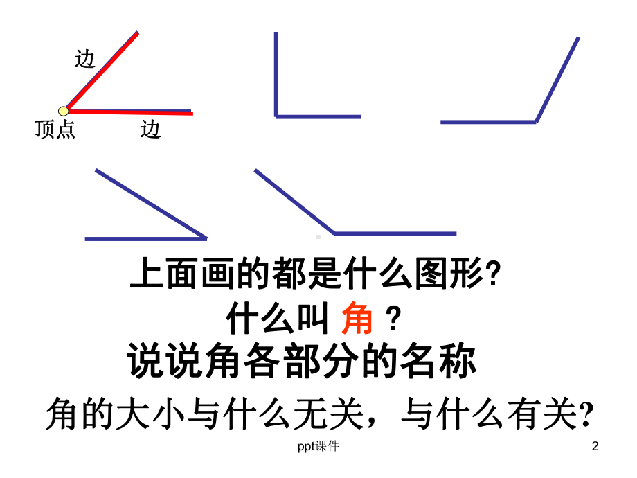 角的分类和画角-ppt课件.ppt_第2页