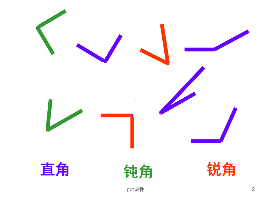 角的分类和画角-ppt课件.ppt_第3页