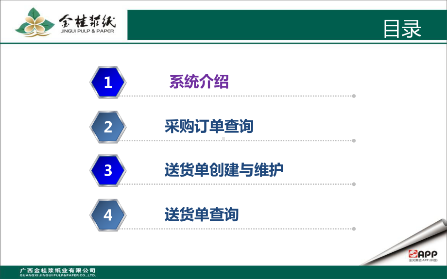 送货管理系统培训手册供应商课件.ppt_第2页