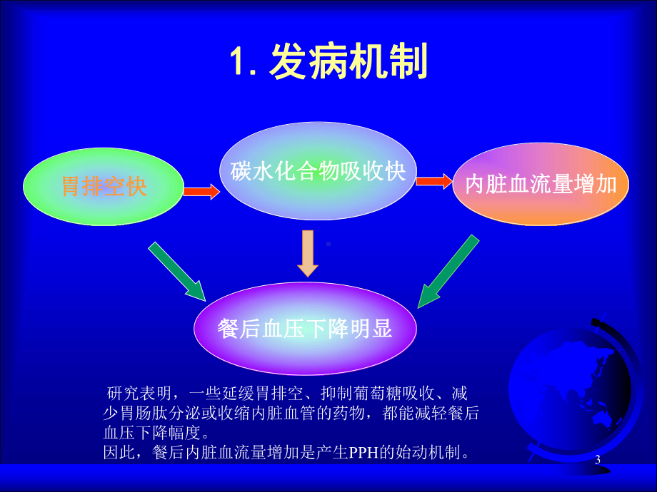 餐后低血压-老人常见而特有课件.pptx_第3页