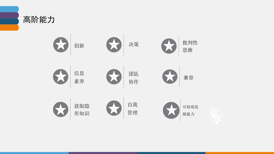 融合高阶思维能力的教学设计课件.ppt_第2页