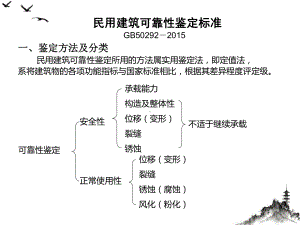 民用建筑可靠性鉴定标准(PPT52页)课件.ppt