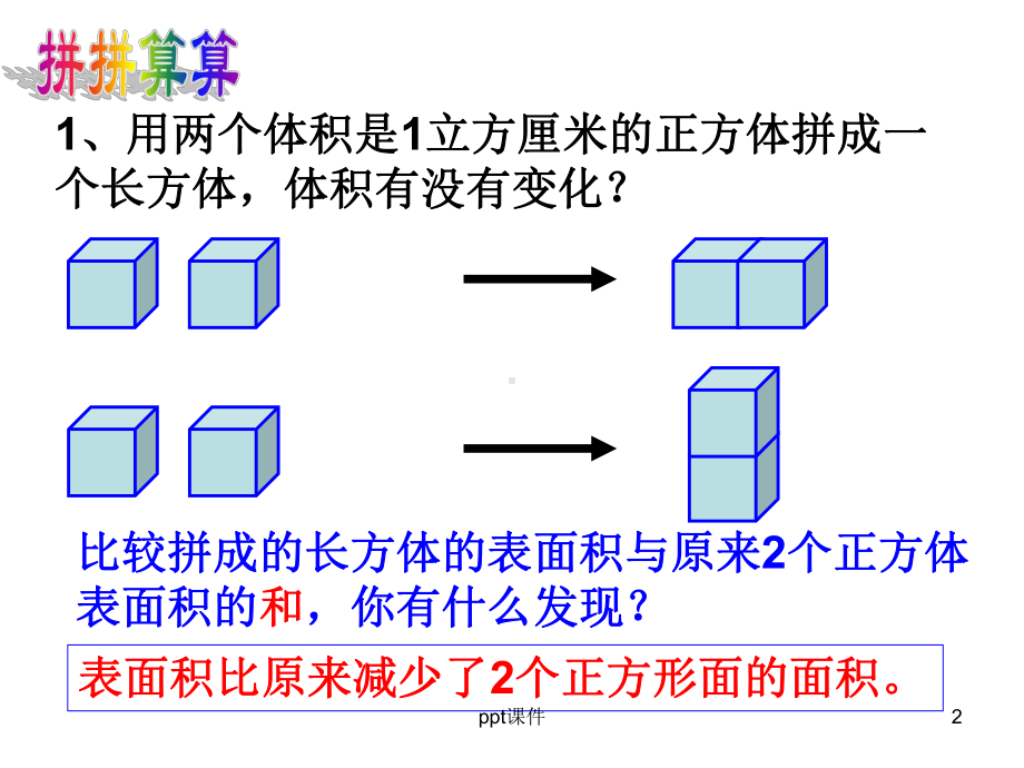 表面积的变化-ppt课件.ppt_第2页