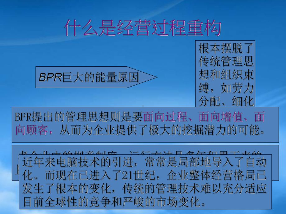 经营过程重构的概念方法和技术课件.pptx_第3页