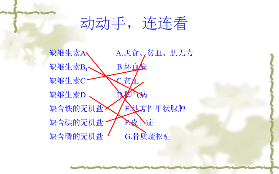 《消化和吸收》优课教学一等奖课件.pptx_第1页