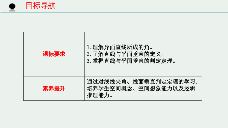 高一数学-空间直线、平面的垂直(1)课件.pptx_第2页