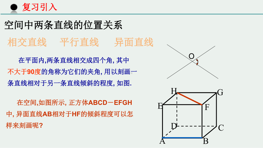 高一数学-空间直线、平面的垂直(1)课件.pptx_第3页