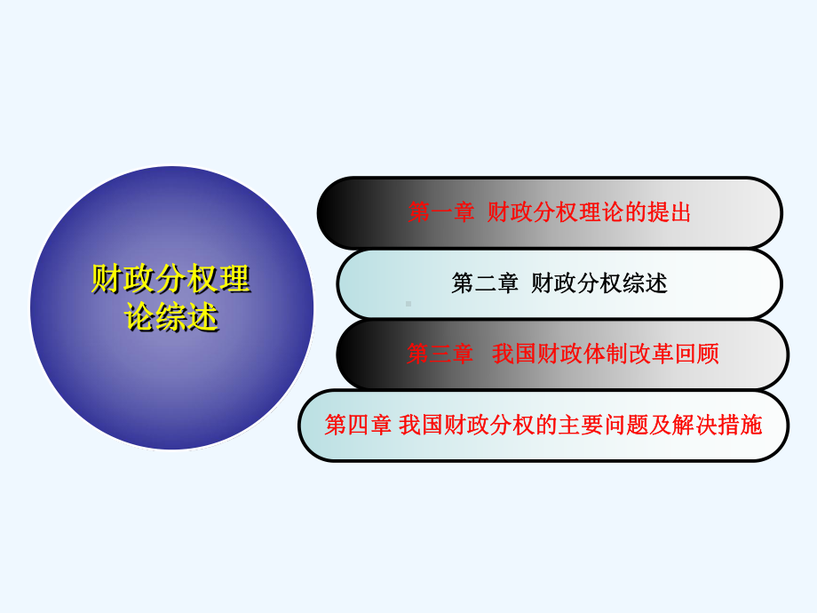 财政分权理论综述课件.ppt_第2页