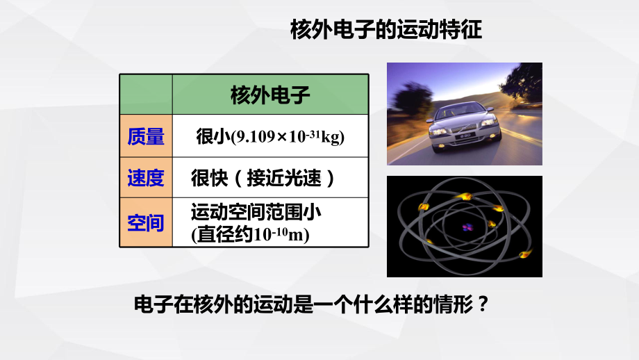 高中化学公开课核外电子排布精品课件.ppt_第3页