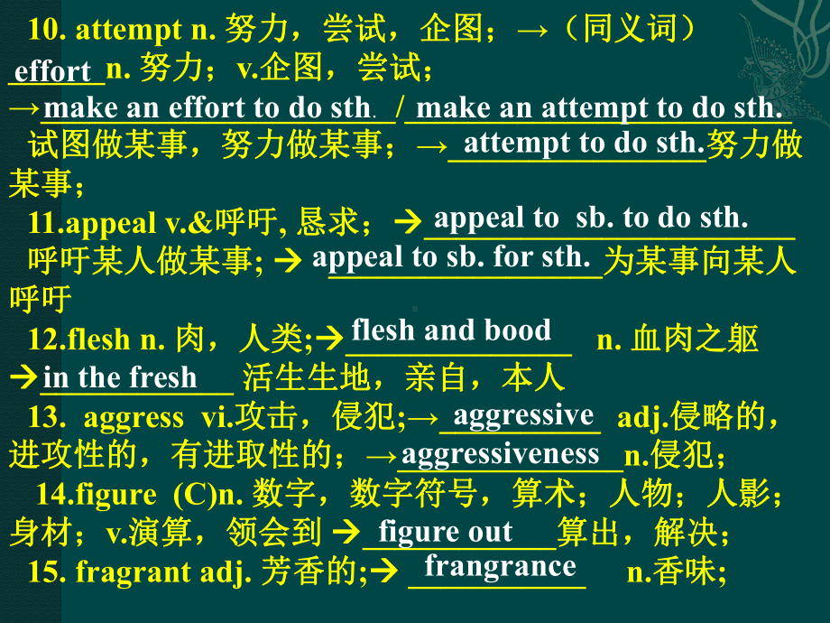 选修6unit1Art单词识记课件 (2).pptx_第3页