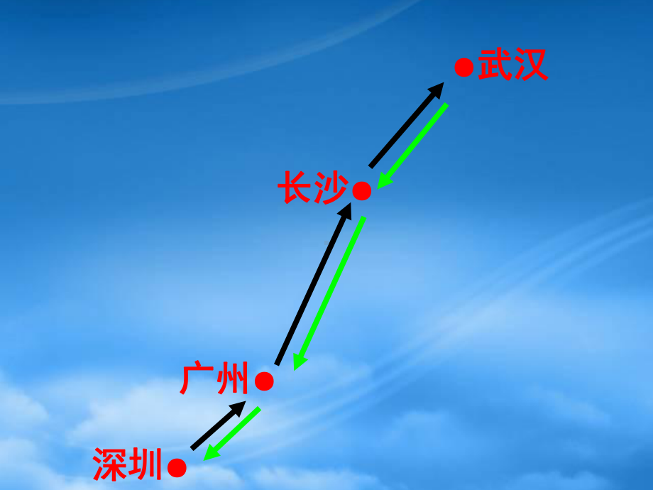 解决问题的策略之倒过来推想.pptx_第2页